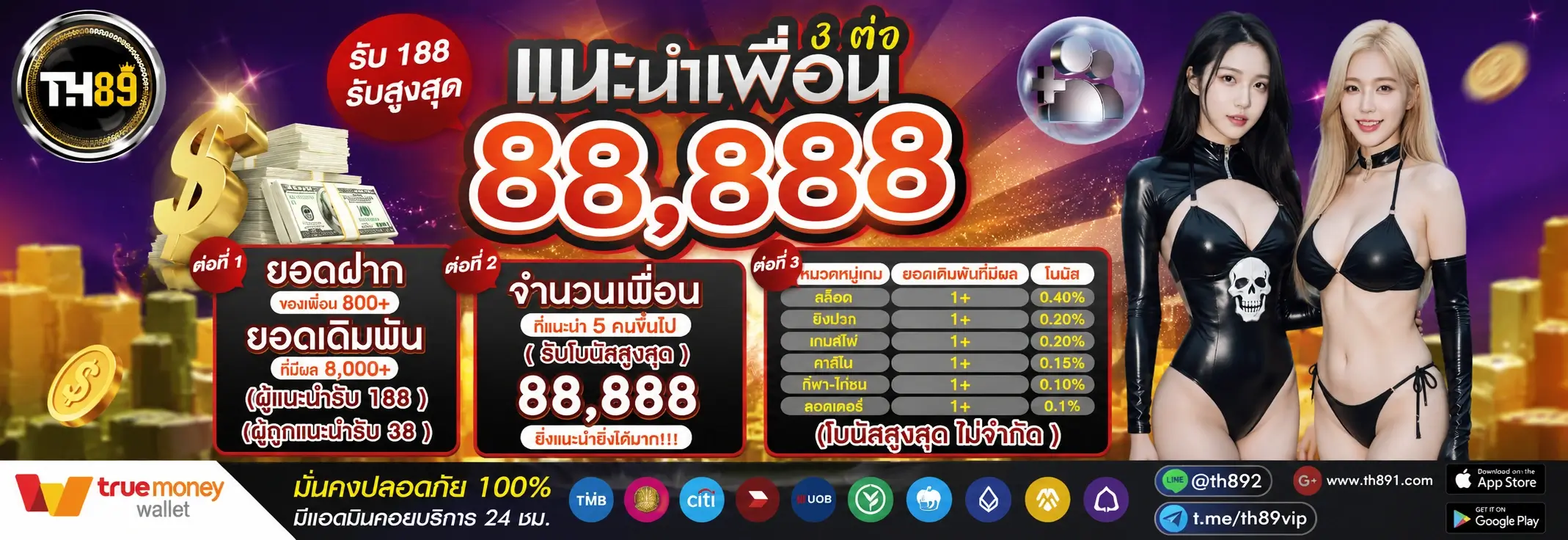 โปรโมชั่น yukuza 3